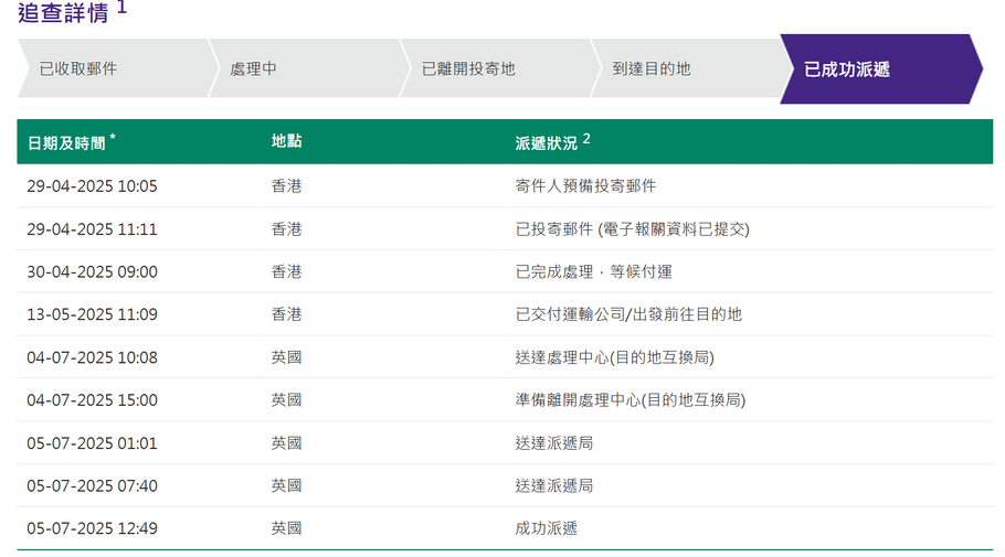 郵寄海味往英國，空運or平郵?